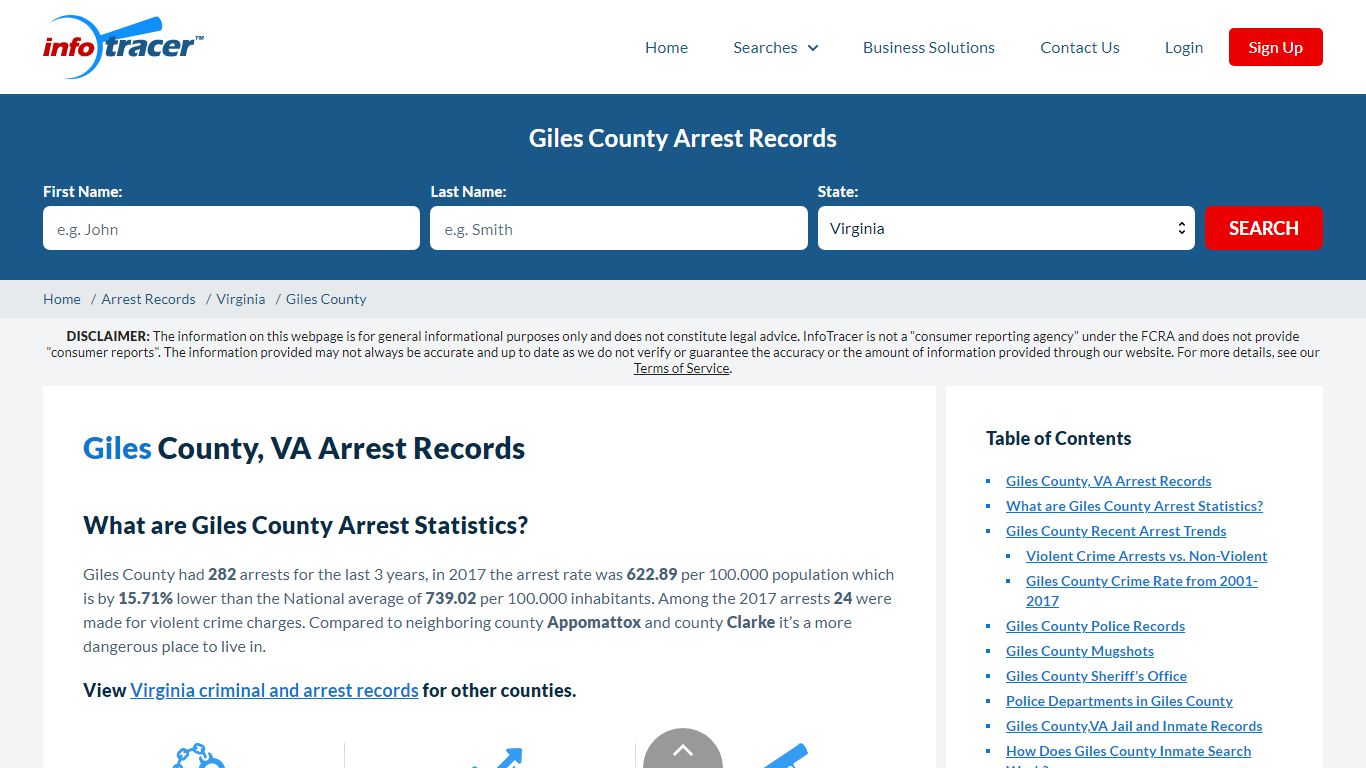 Giles County, VA Arrests, Mugshots & Jail Records - InfoTracer